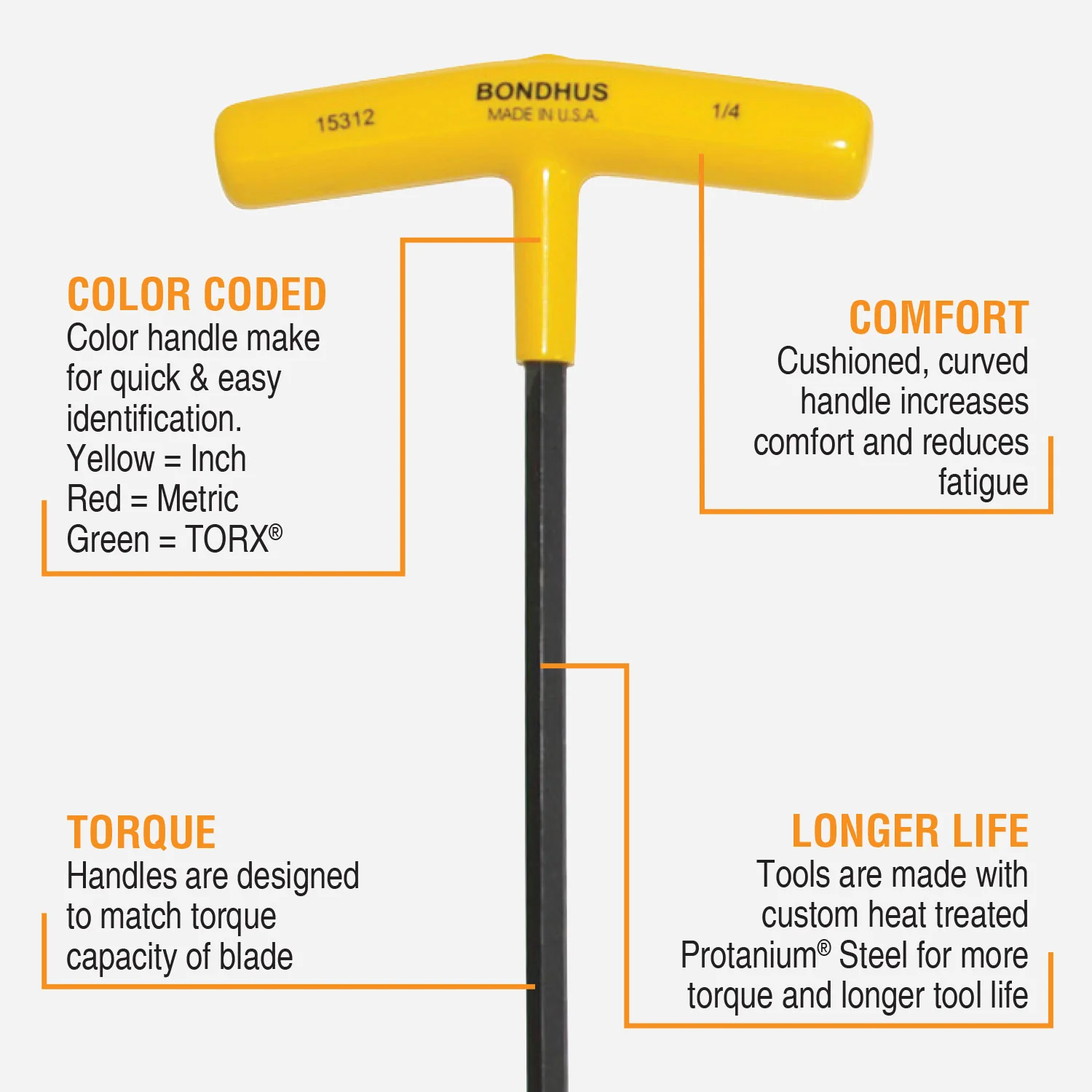 BONDHUS Imperial 9" (228MM) Hex End T-Handles - Image 4