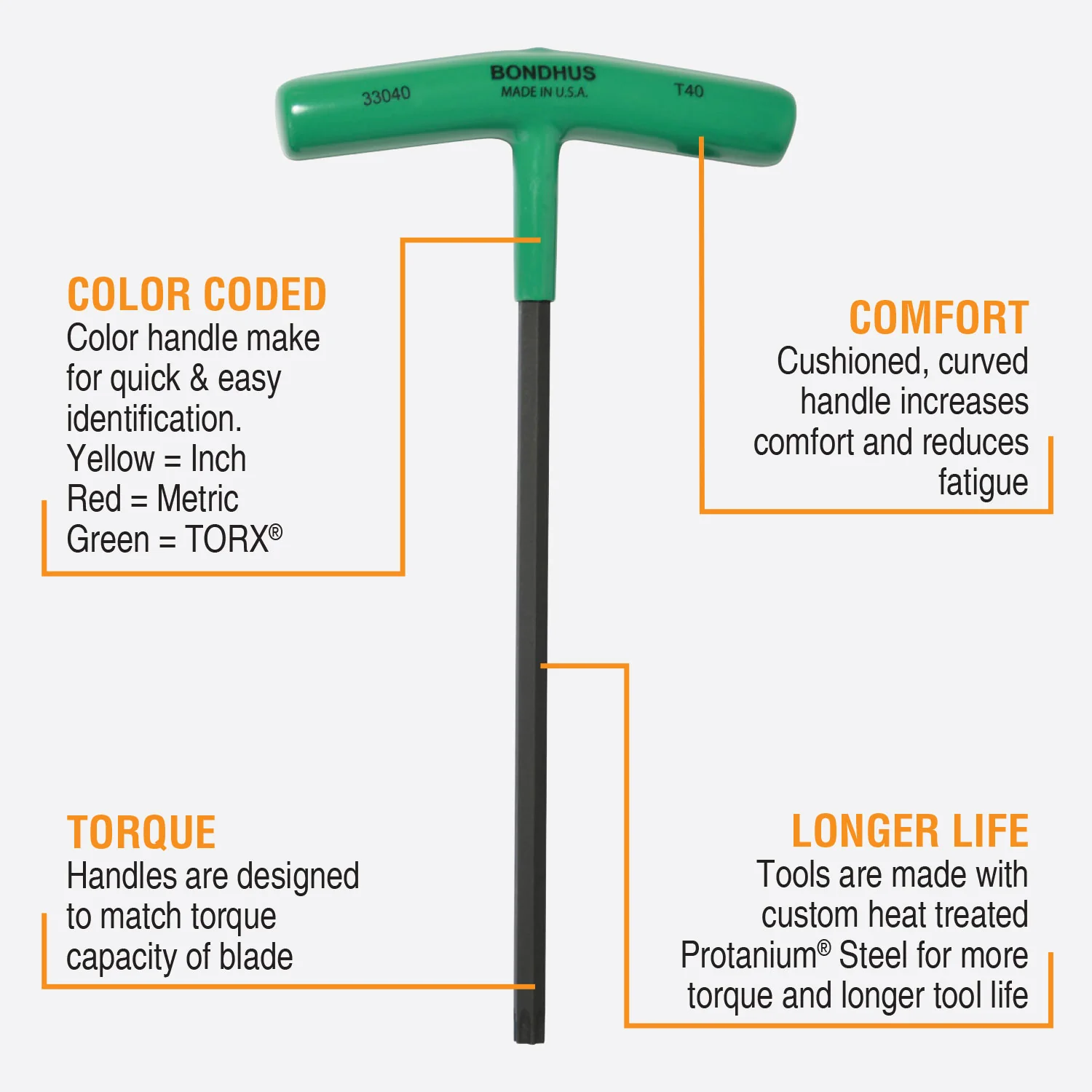 BONDHUS Torx T-Handles - Image 3