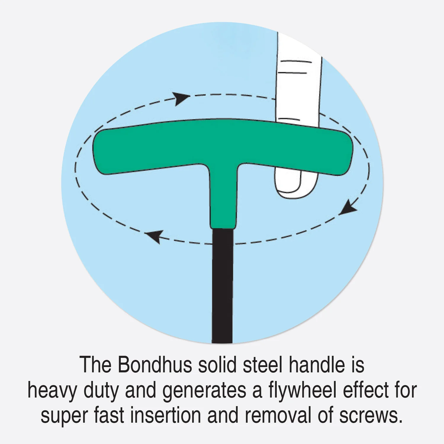 BONDHUS Metric BallEnd T-Handles - Image 5