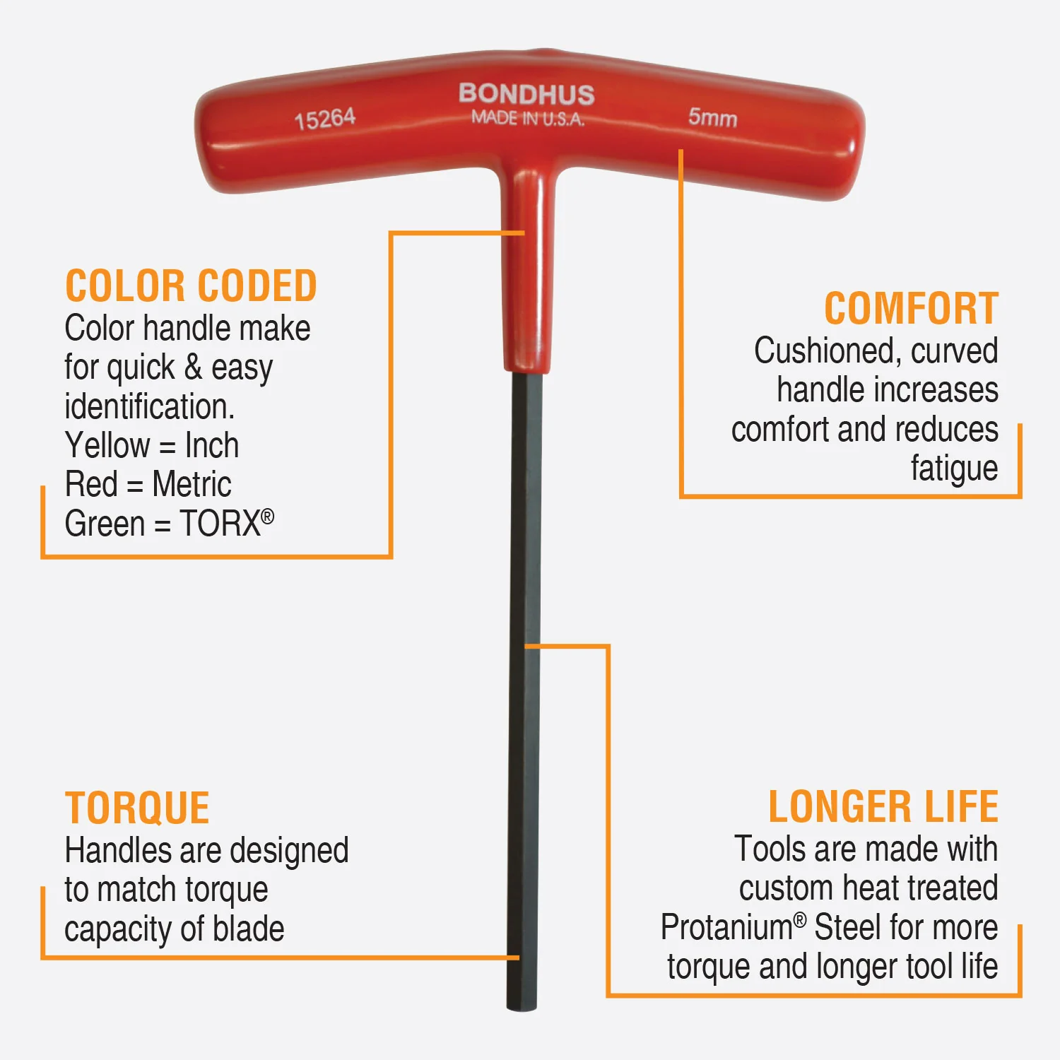 BONDHUS Metric BallEnd T-Handles - Image 4